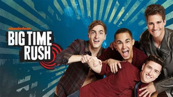 Big Time Rush: The Ultimate Guide to the Band and Their Journey