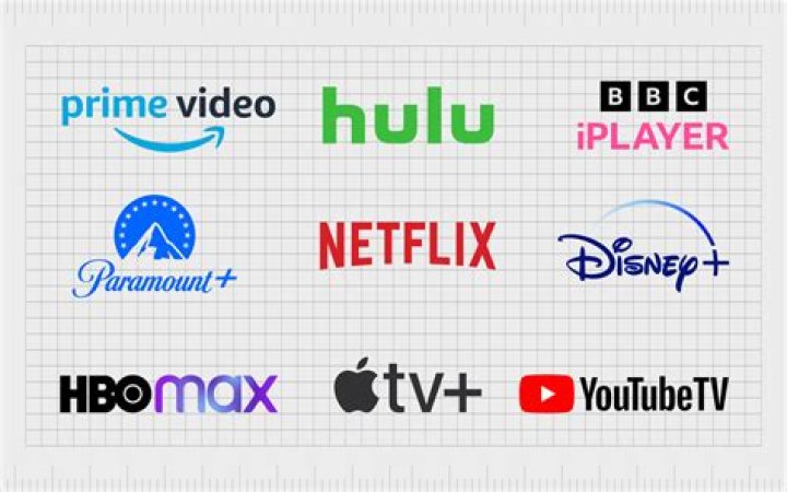 Bravotube: Your Ultimate Guide to the Rising Streaming Platform