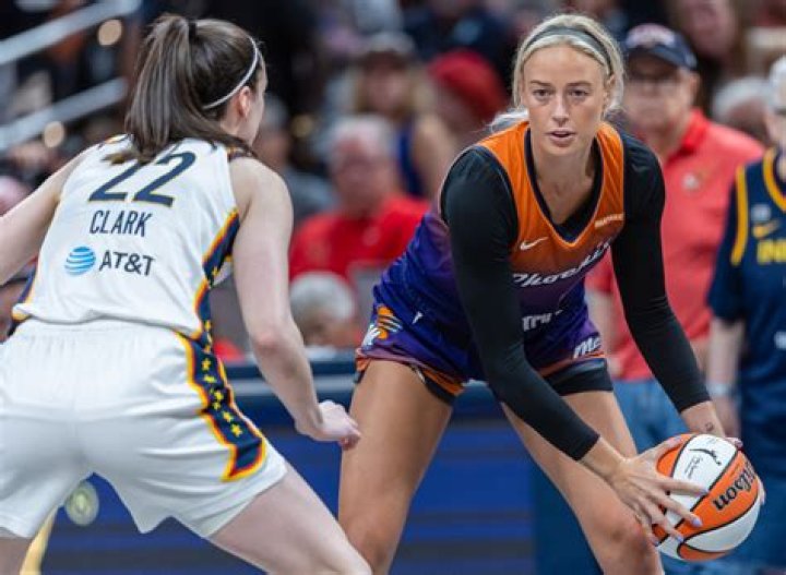 Caitlin Clark: Yankees Rising Star in the World of Sports