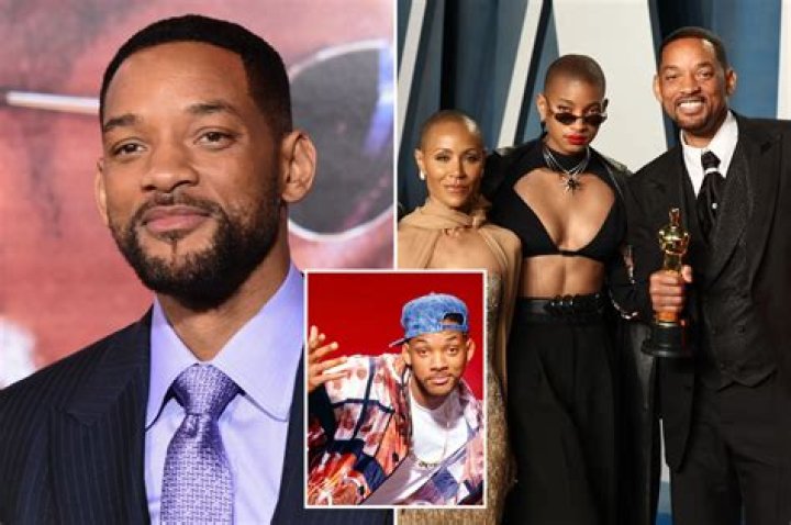Did Will Smith Pass On? The Truth Behind the Headlines