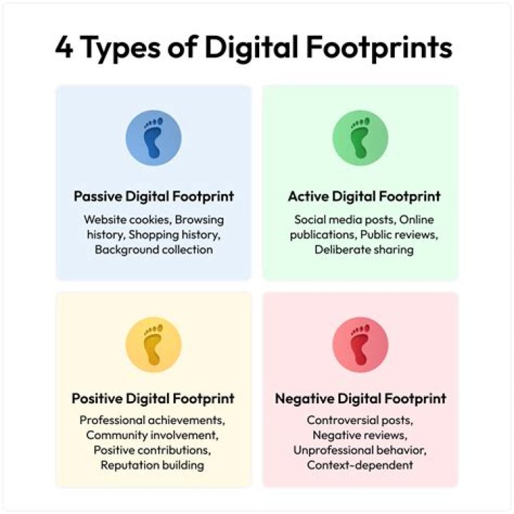 Exploring the Digital Footprint: What 'Hannah Uwu Porn' Tells Us About Online Content
