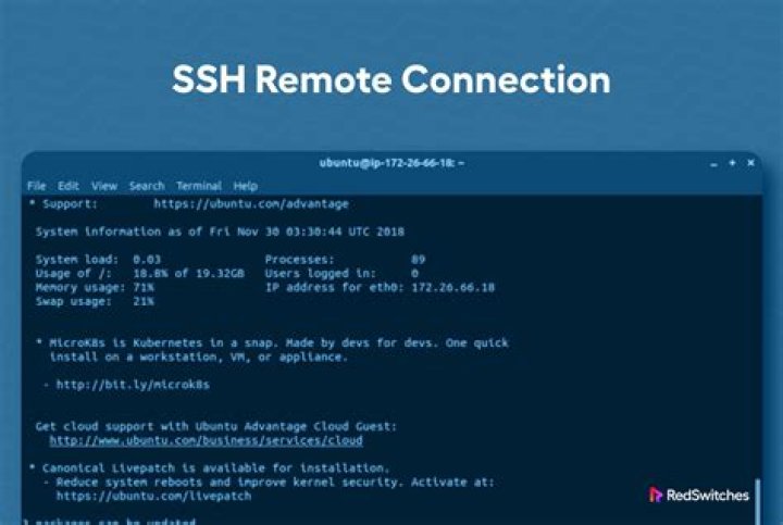 Mastering IoT Device Remote SSH Tutorial: A Comprehensive Guide