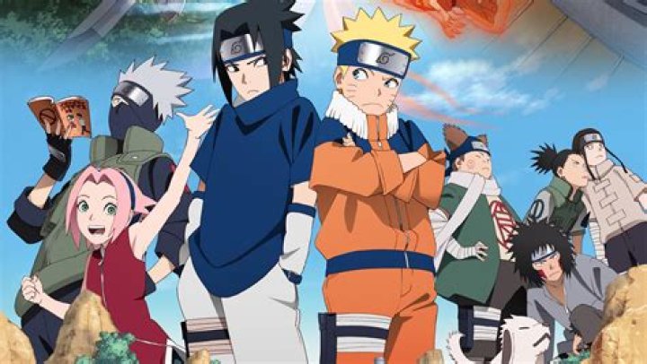 Naruto Shippuden Fillers: A Comprehensive Guide for Anime Enthusiasts