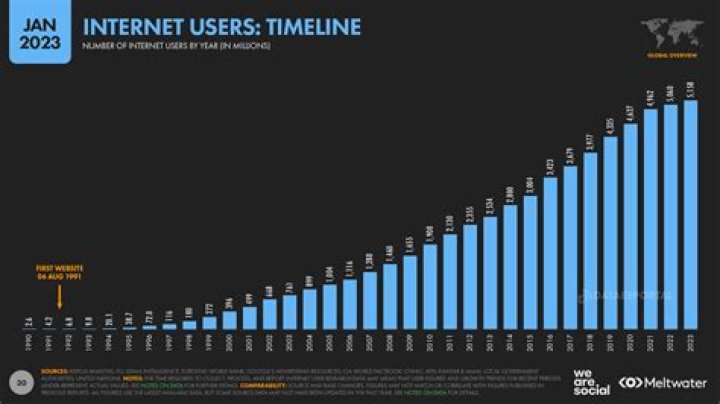 Penis Salt Teick: The Trend That&rsquo;s Taking the Internet by Storm