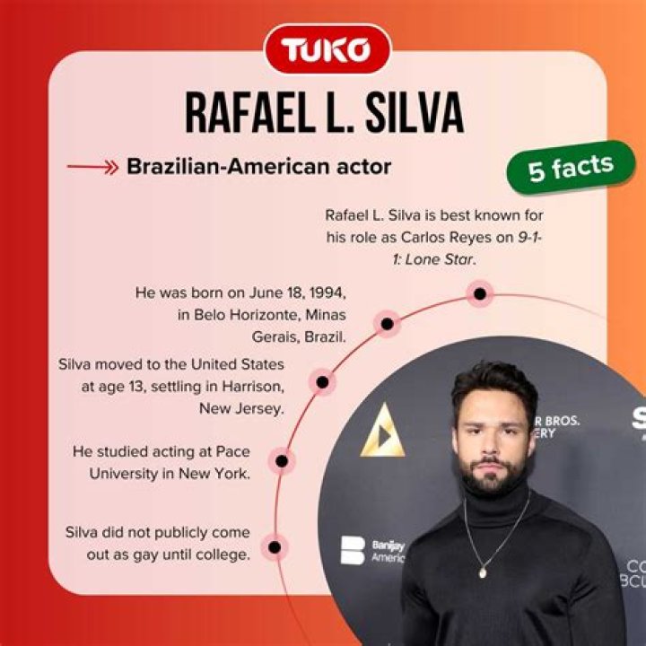 Rafael L. Silva Partner: The Rising Star in the Legal World