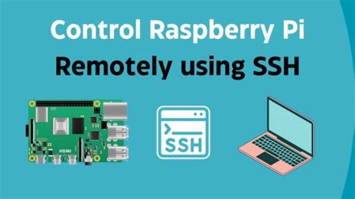 Securely Connect Remote IoT P2P SSH Raspberry Pi Free: The Ultimate Guide for 2023