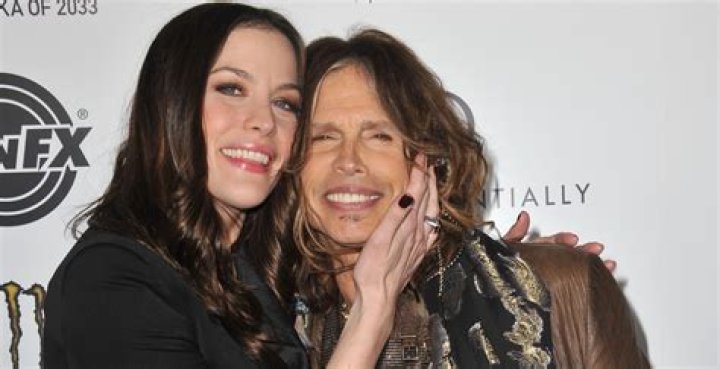 Steven Tyler Wife: A Comprehensive Look Into the Life and Loves of Aerosmith's Iconic Frontman