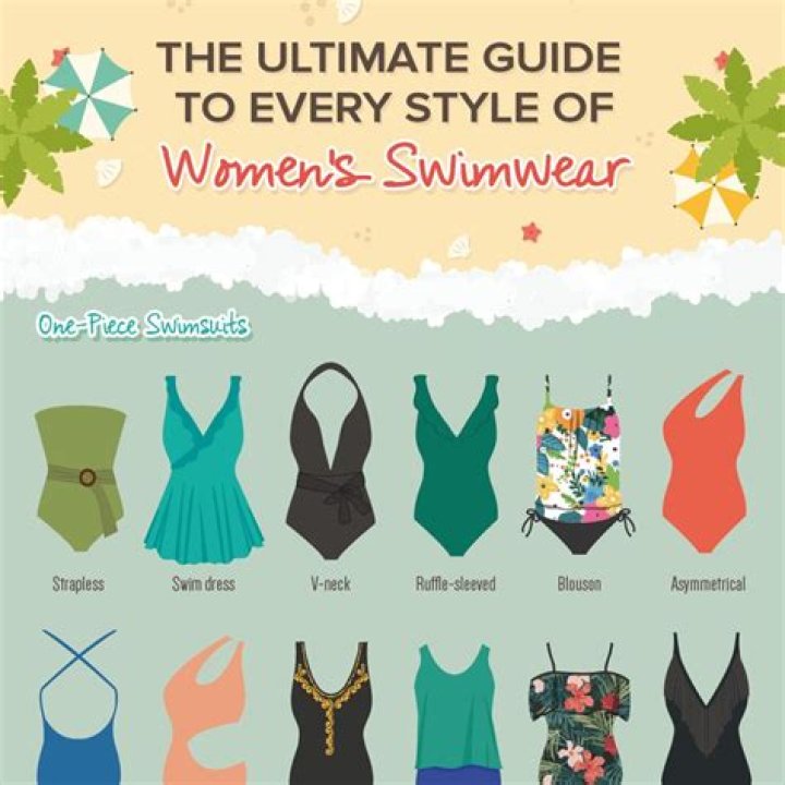 Swimsuit Succubus: The Ultimate Guide to Mythology Meets Beachwear